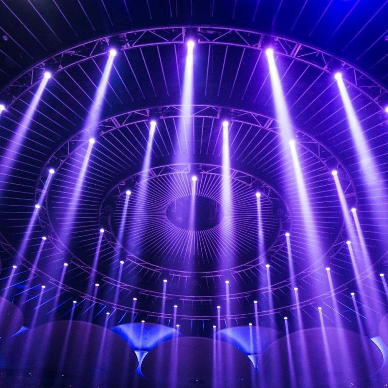 Staging and Visuals